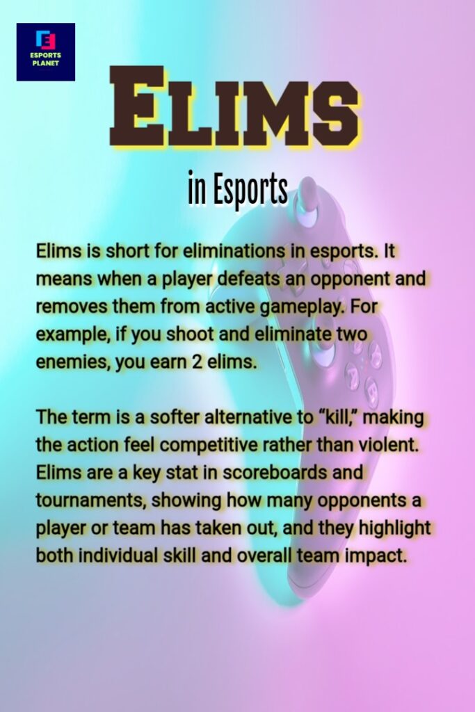 Elims meaning in esports in english in details poster