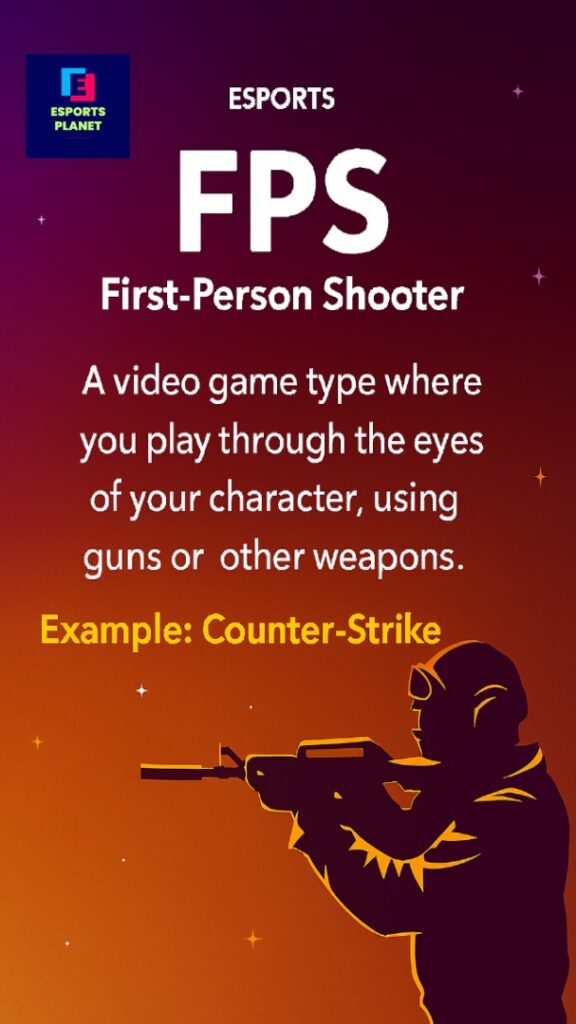 Esports Vocabulary educational infographic poster explaining the gaming term FPS as First-Person Shooter, showing it as a video game type played through the eyes of the character, with a soldier illustration on a gradient background.