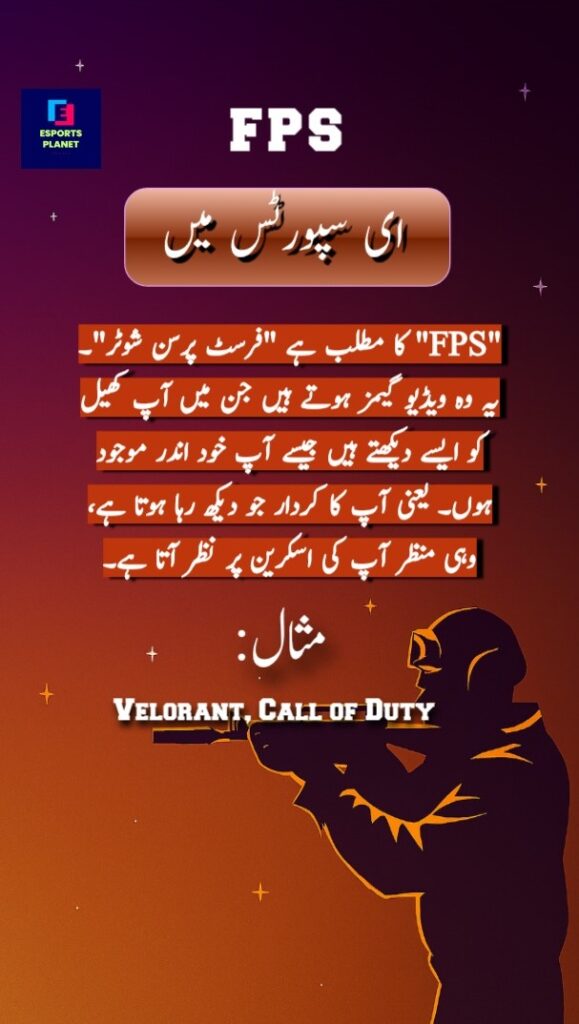 Esports Vocabulary educational infographic poster explaining the gaming term FPS with native Urdu script definitions and examples including Valorant and Call of Duty, featuring a soldier silhouette on a dark orange gradient background.