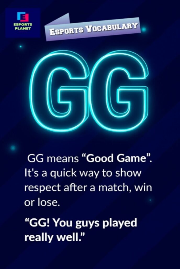 Esports Vocabulary educational infographic poster explaining the gaming term GG as Good Game, showing it as a way to express sportsmanship and respect after a match, on a dark blue background with neon letters.