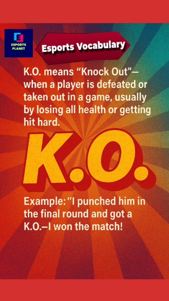 Esports Vocabulary educational infographic poster explaining the term K.O. as Knock Out in fighting games FGC, meaning the final blow that completely drains an opponent health bar on a retro red burst background.