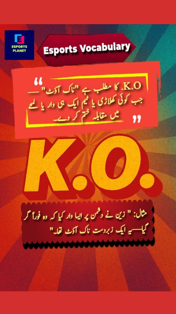 Esports Vocabulary educational infographic poster explaining the gaming term K.O. with Urdu script definition and final round hit example on a retro red burst background.
