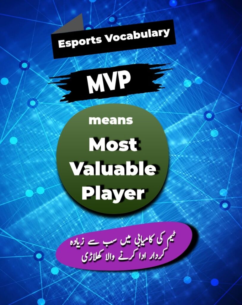 Esports Vocabulary infographic poster explaining the gaming term MVP, which means Most Valuable Player, with a definition in Urdu script on a blue digital network background.