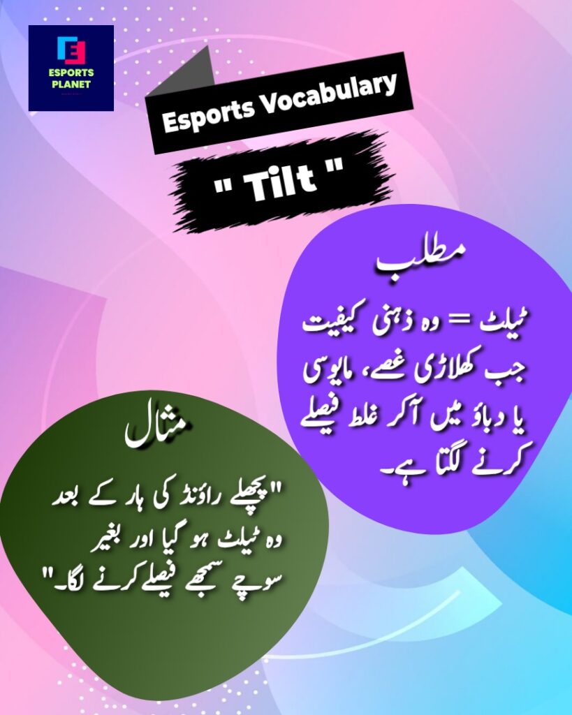 Esports Vocabulary infographic poster explaining the gaming term Tilt with native Urdu script text definitions and examples inside colorful purple and green circles.