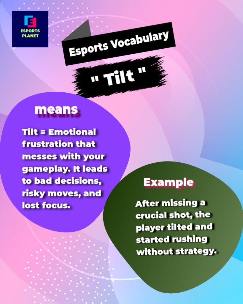 Esports Vocabulary infographic poster defining the gaming slang Tilt as emotional frustration that ruins gameplay, with an example on a purple and green background.
