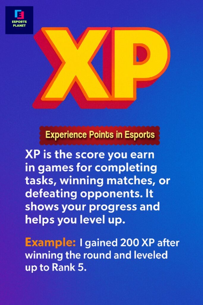 Esports Vocabulary educational infographic poster explaining the gaming term XP as Experience Points, showing it as a score earned to progress and level up, on a vibrant blue and red gradient background.