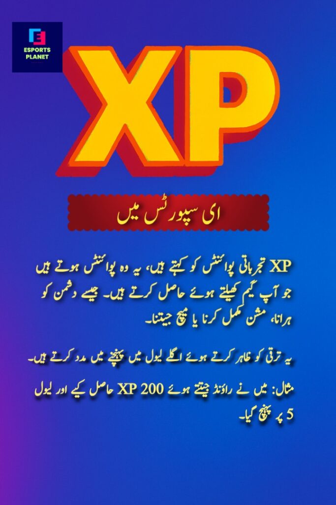 Esports Vocabulary educational infographic poster explaining the gaming term XP with native Urdu script definitions, translated as Tajarbati Points, on a vibrant blue and red gradient background.